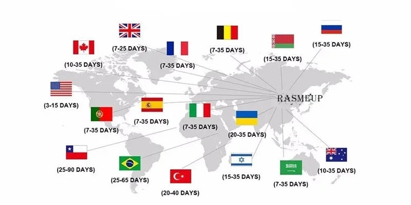 Cyber Riot Platforms